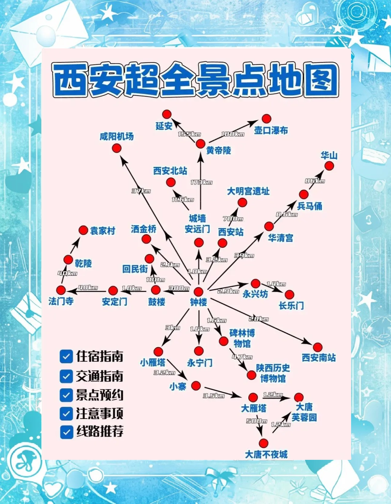 西安旅游指南_西安旅游指南手册6折英文版怎么写
