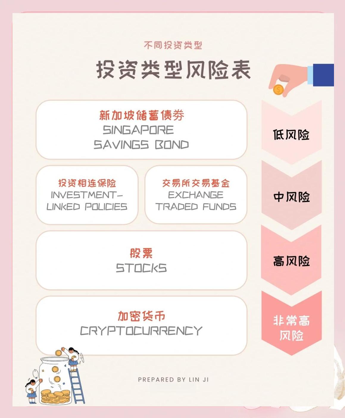 旅游投资_贵州旅游投资