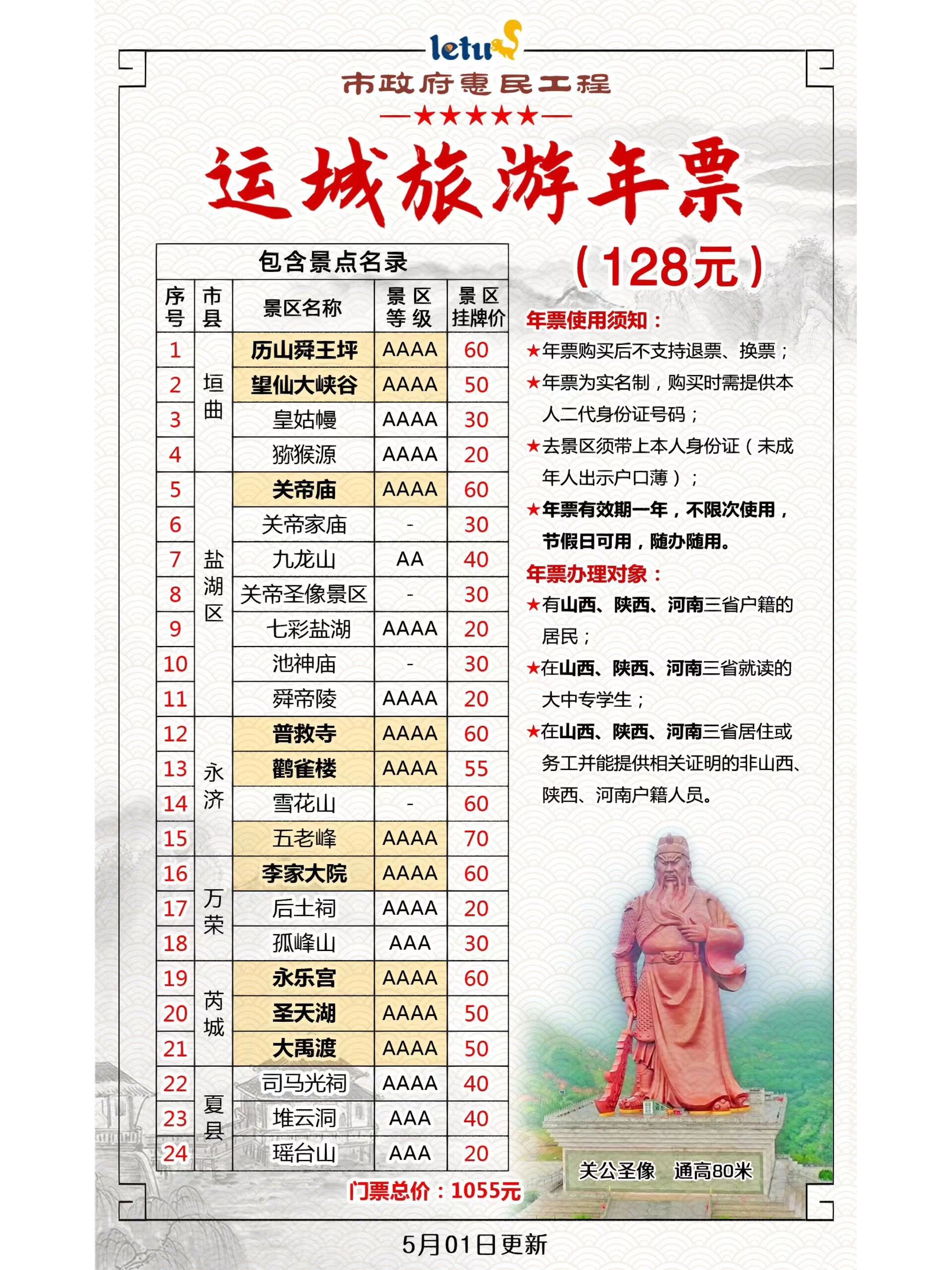 全国旅游年票_全国旅游年票表格