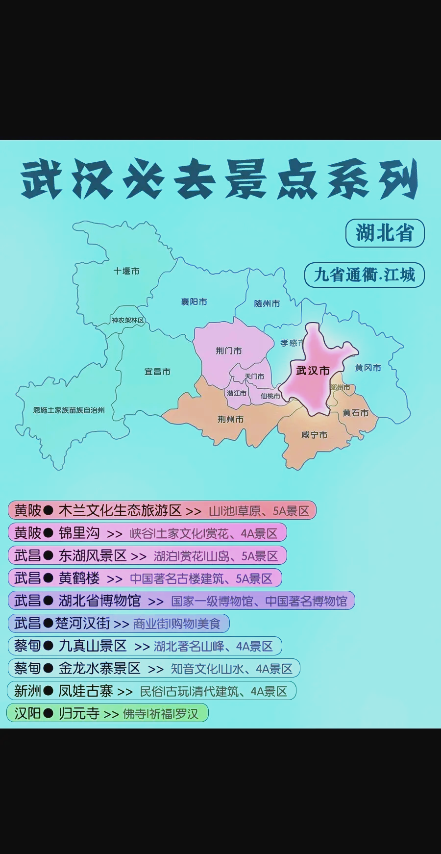 湖北旅游景点排名前十_湖北旅游景点排名前十自驾游地图