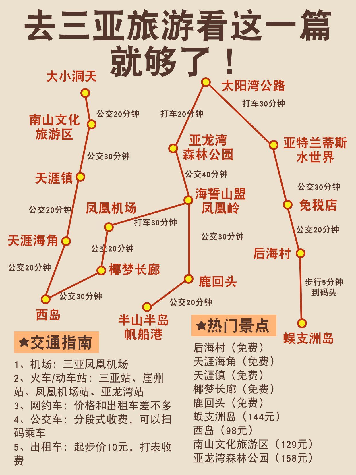 爱好旅游_爱好旅游的人雅称