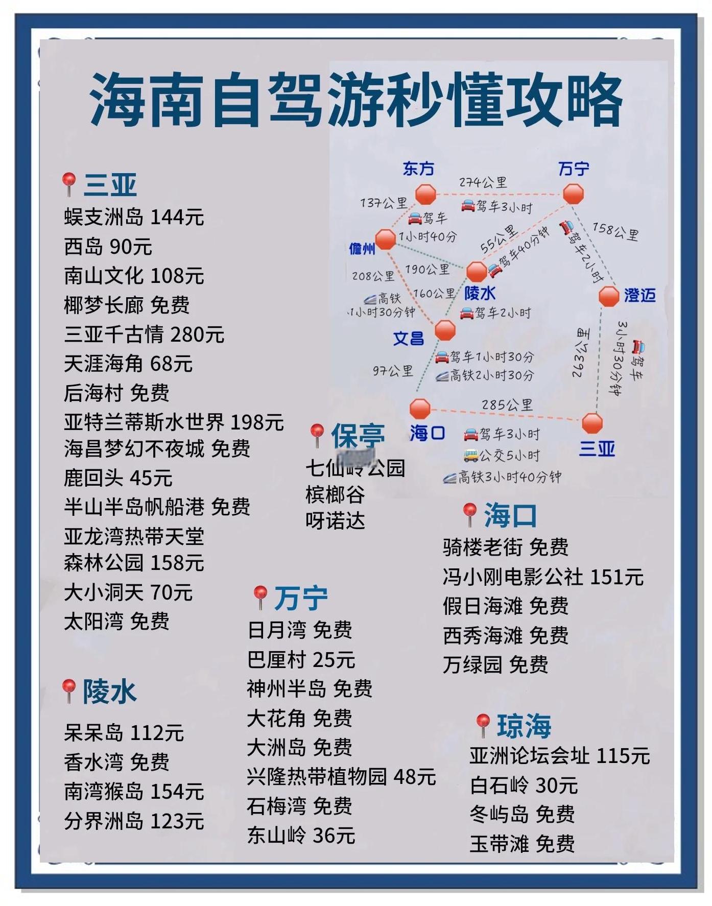 海南旅游价格_海南旅游价格虚高的原因