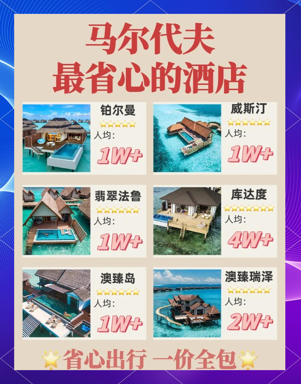 去关岛旅游要多少钱_去关岛旅游签证好签吗