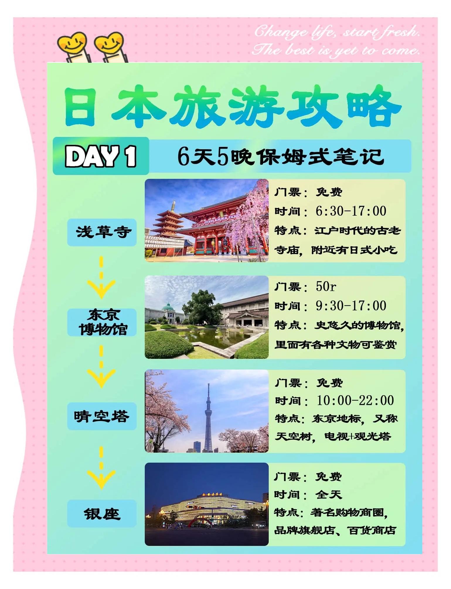 去日本旅游要多少钱_去日本旅游要多少钱合适