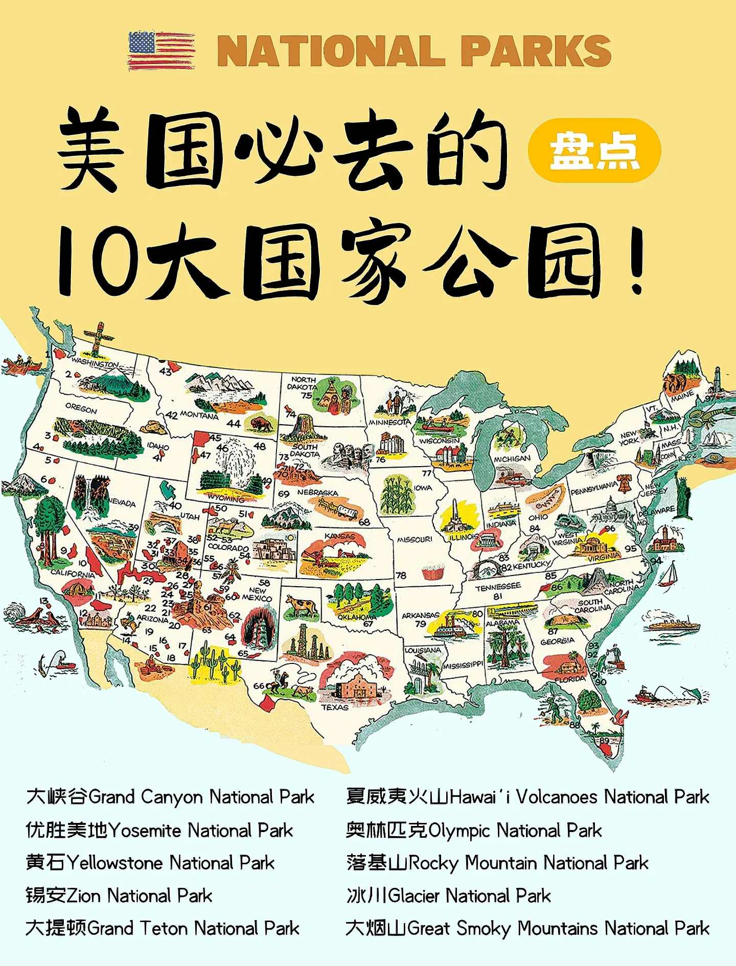 美国旅游线路推荐_美国 旅游