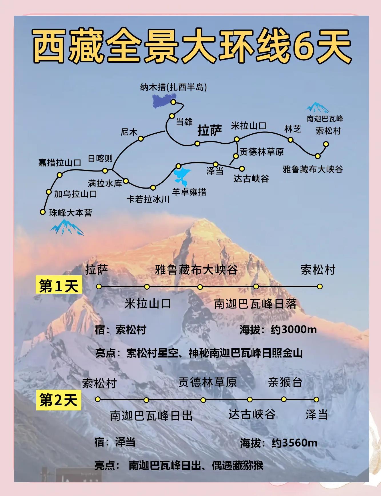 拉萨旅游线路_拉萨旅游最佳线路 拉萨旅游线路_拉萨旅游最佳线路