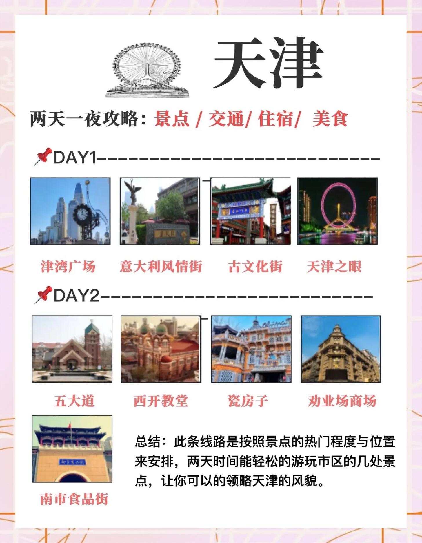 天津旅游攻略_天津旅游攻略2天1晚住宿推荐 天津旅游攻略_天津旅游攻略2天1晚住宿推荐