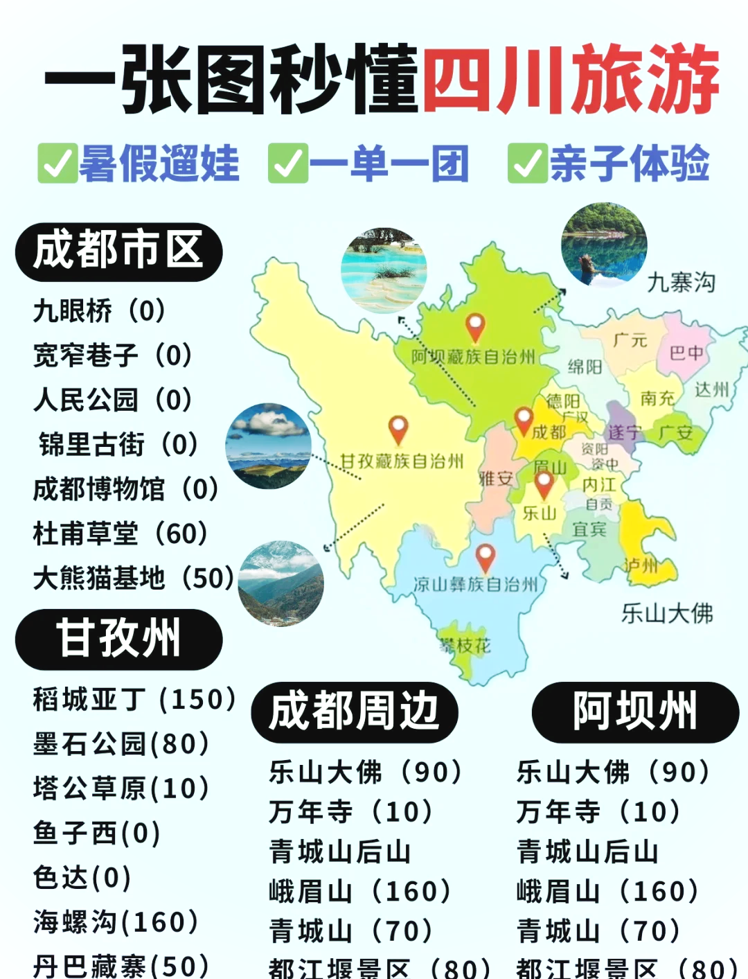 四川旅游地图全图_四川旅游地图及路线图 四川旅游地图全图_四川旅游地图及路线图