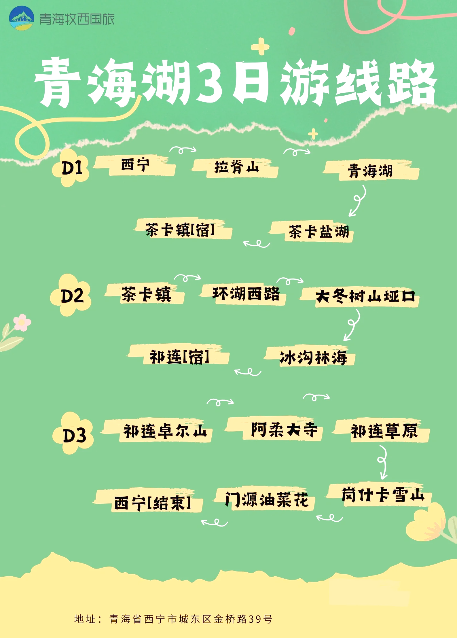 西宁旅游地图_西宁旅游地图景点地图 西宁旅游地图_西宁旅游地图景点地图