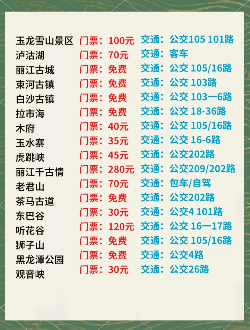 丽江旅游景点介绍_丽江附近的旅游景点 丽江旅游景点介绍_丽江附近的旅游景点