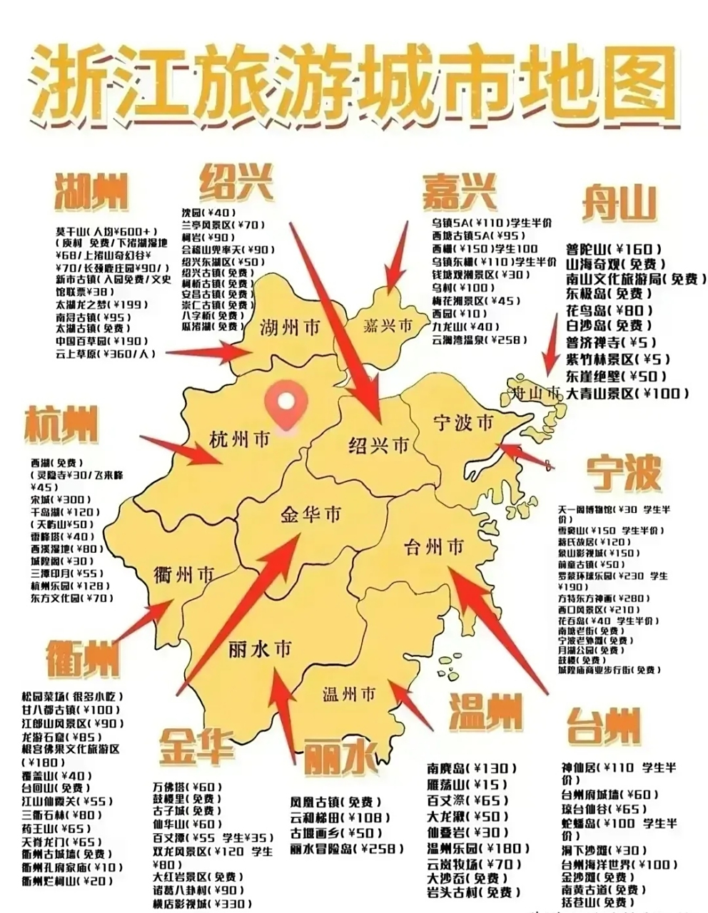 浙江旅游统计网_欢迎进入浙江旅游统计系统 浙江旅游统计网_欢迎进入浙江旅游统计系统
