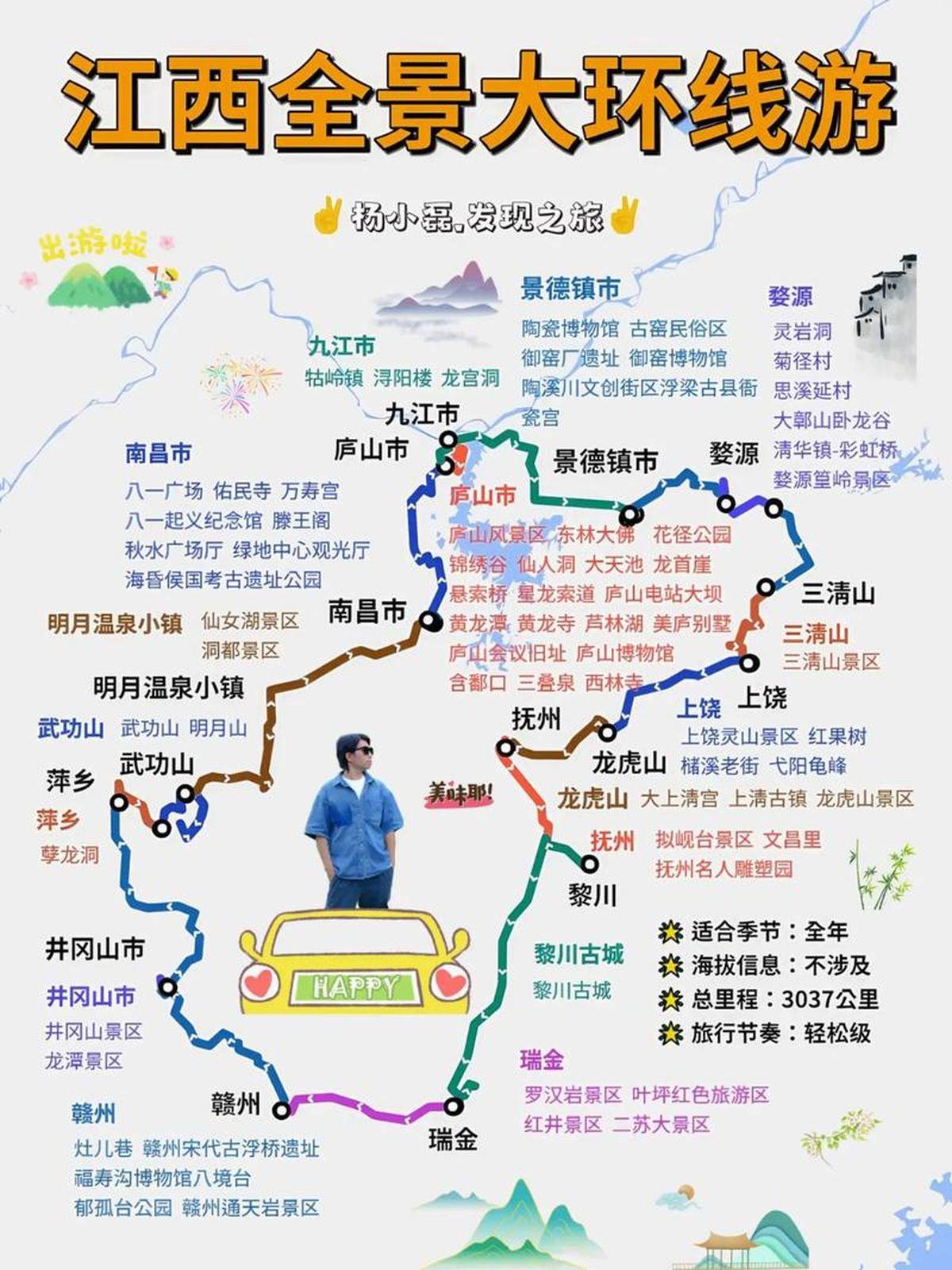 江西旅游地图_江西旅游图路线图 江西旅游地图_江西旅游图路线图