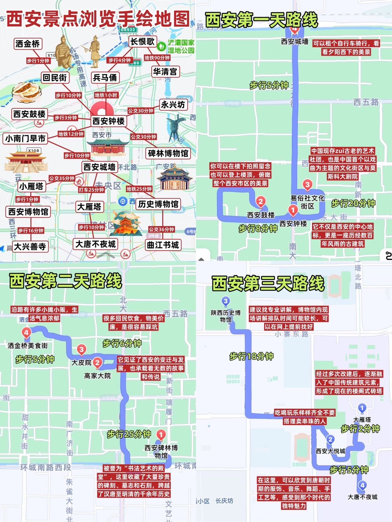 西安旅游线路_西安旅游线路图手工图