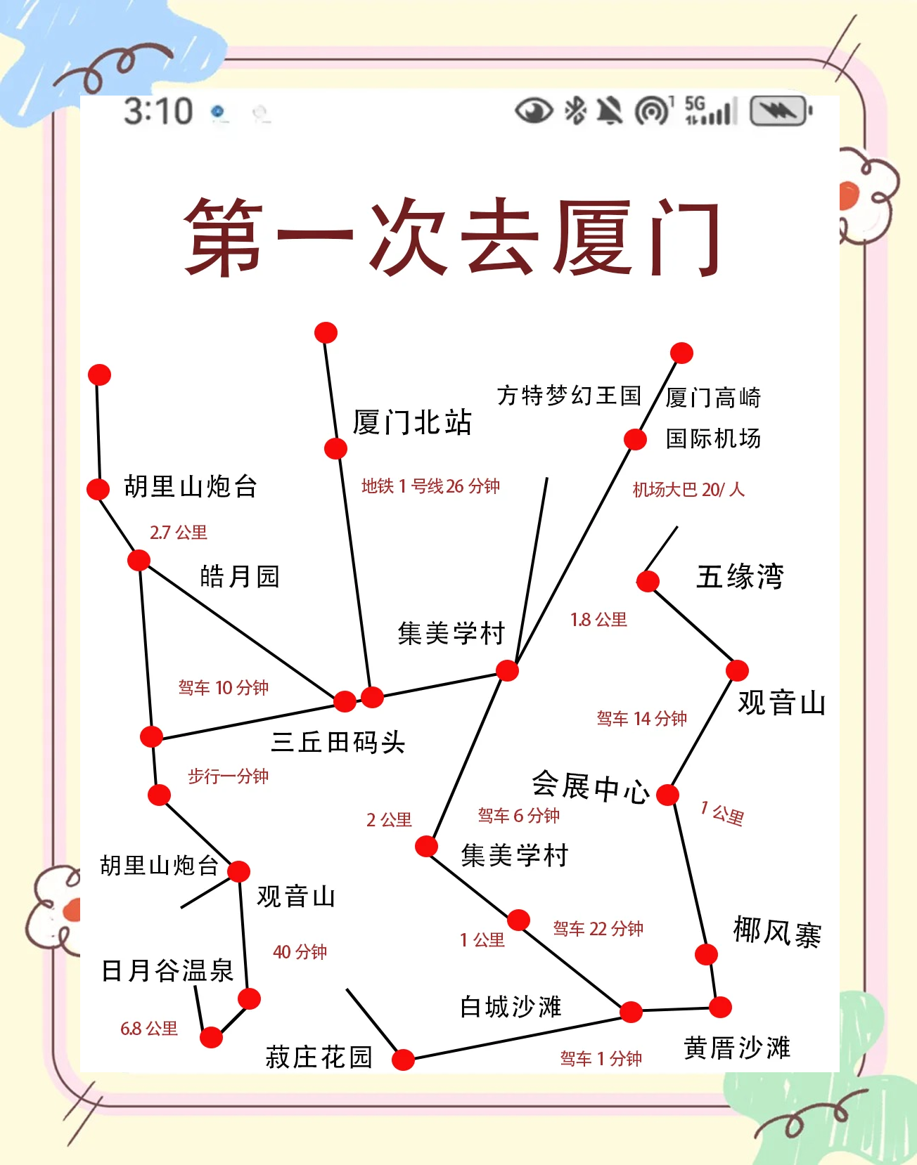 厦门旅游地图_厦门旅游地图手绘简图