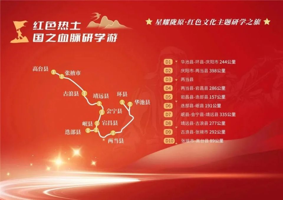 红色旅游线路_红色旅游线路图