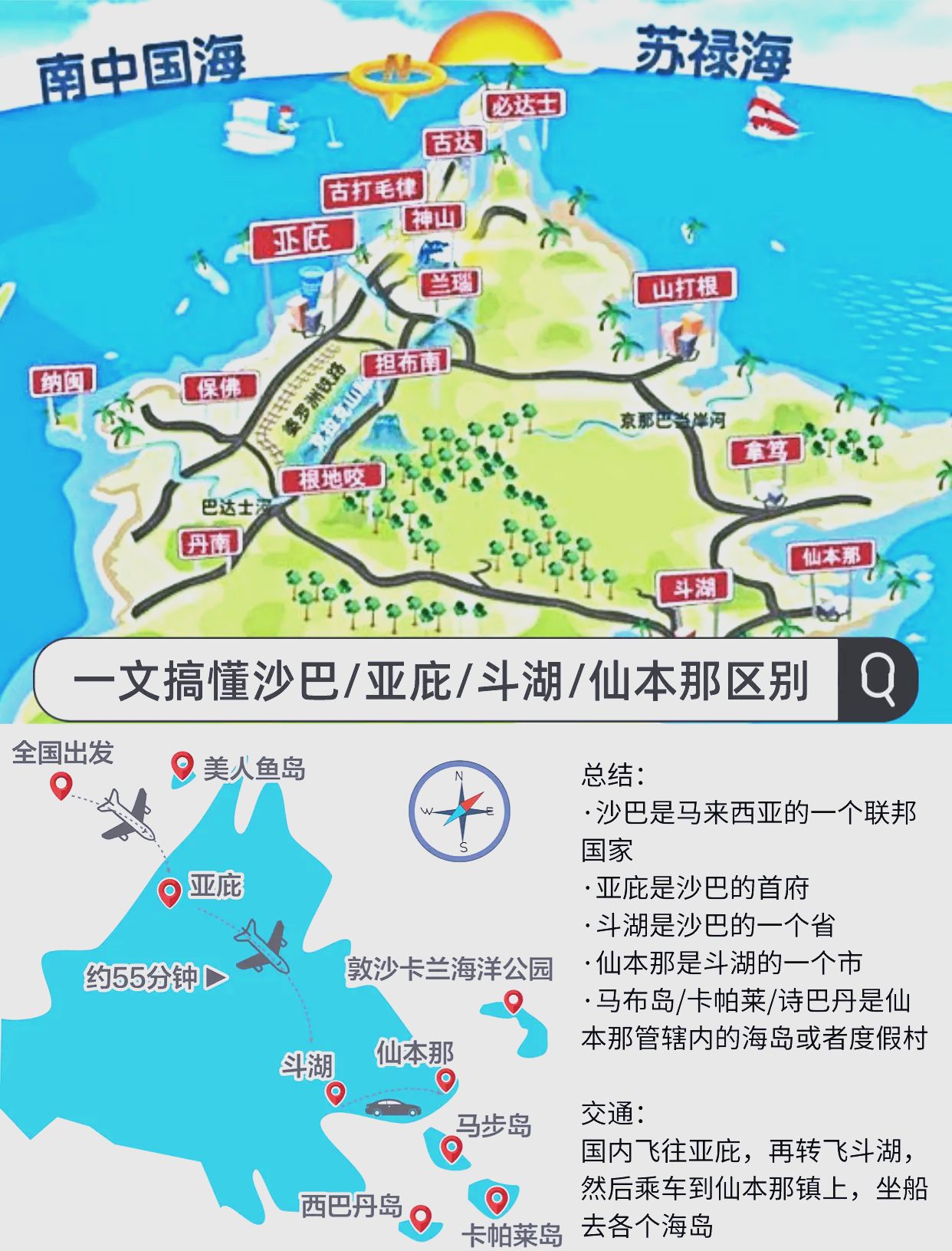 马来西亚旅游攻略_新加坡马来西亚旅游攻略