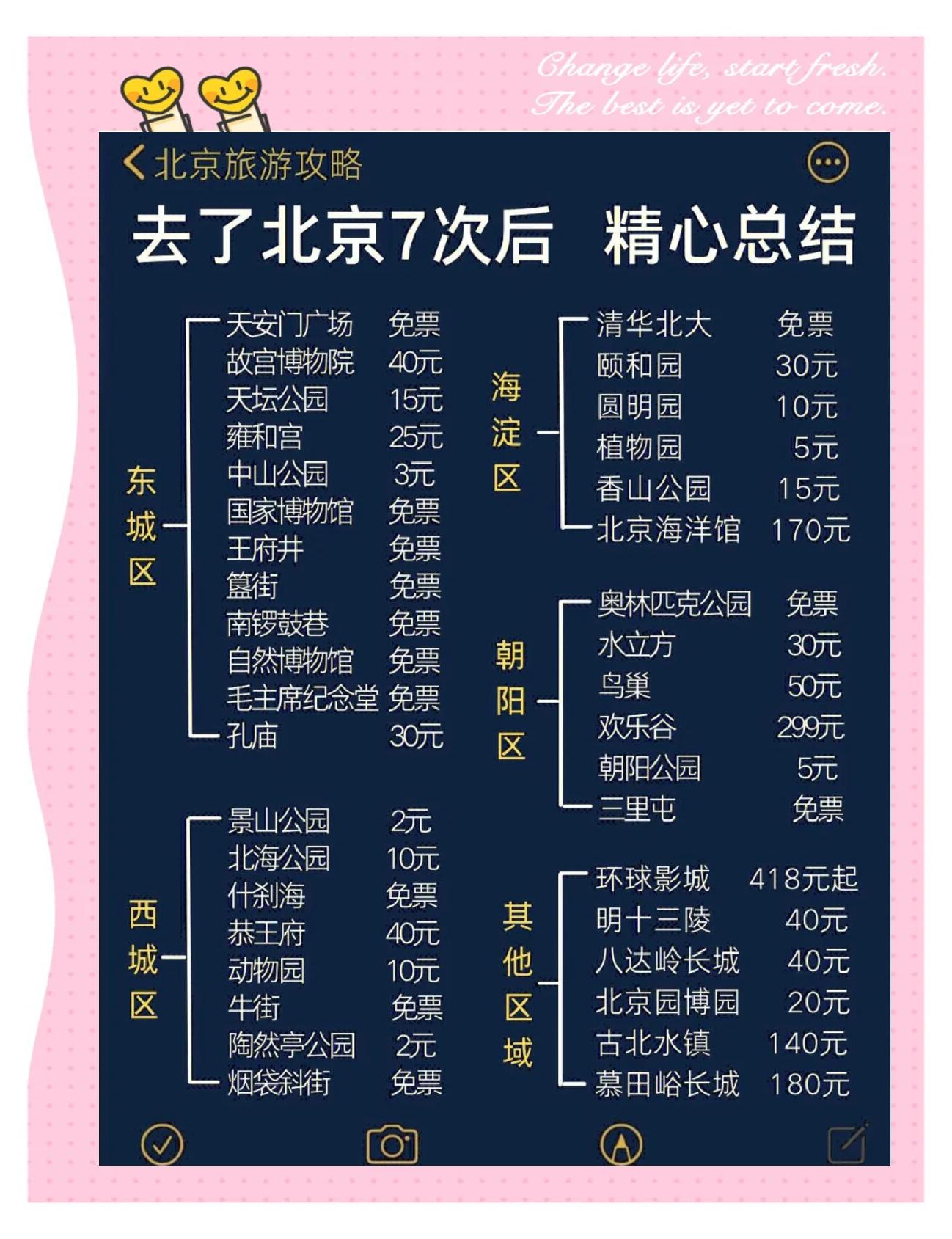 北京旅游要多少钱_北京去香港旅游需要多少钱 北京旅游要多少钱_北京去香港旅游需要多少钱