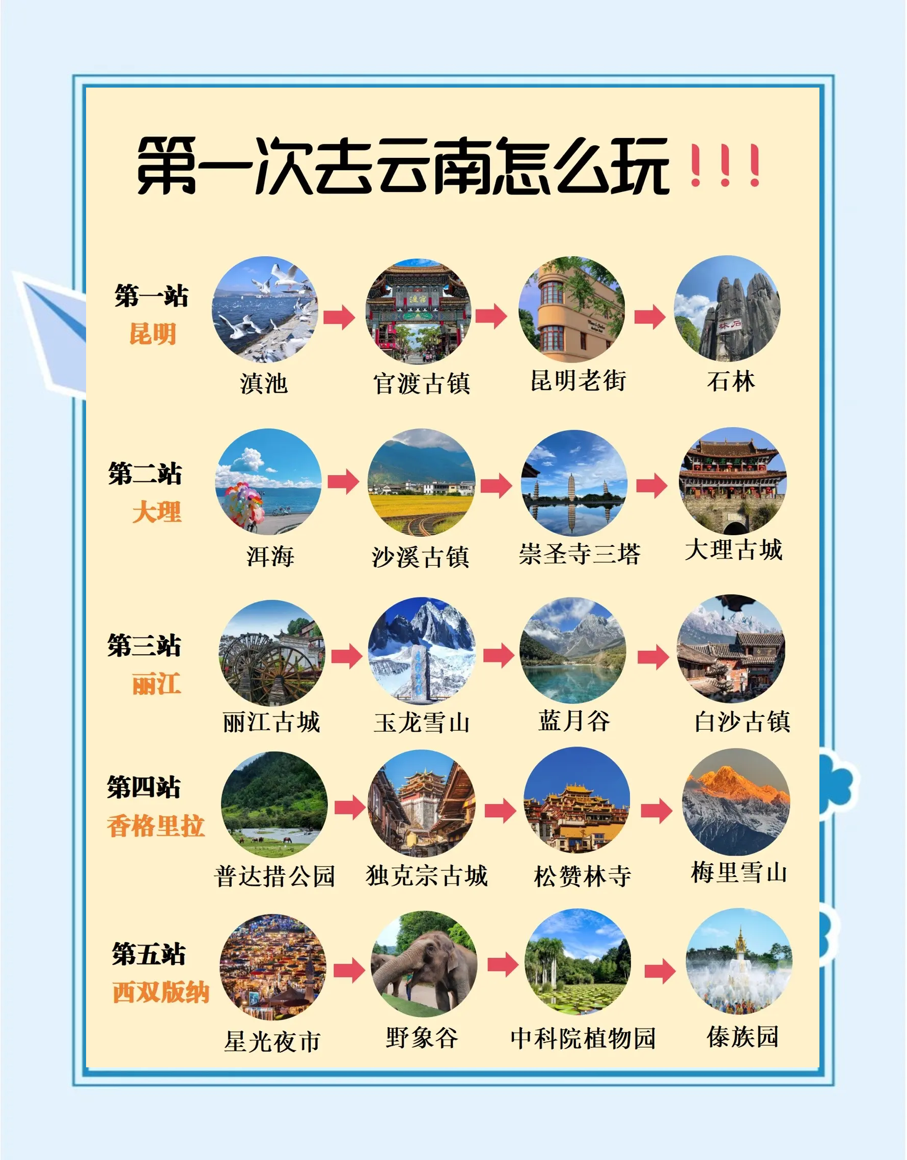 上海到云南旅游_上海到云南旅游攻略