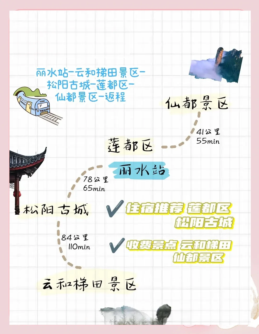 丽水旅游攻略_丽水旅游攻略 百度推荐 丽水旅游攻略_丽水旅游攻略 百度推荐