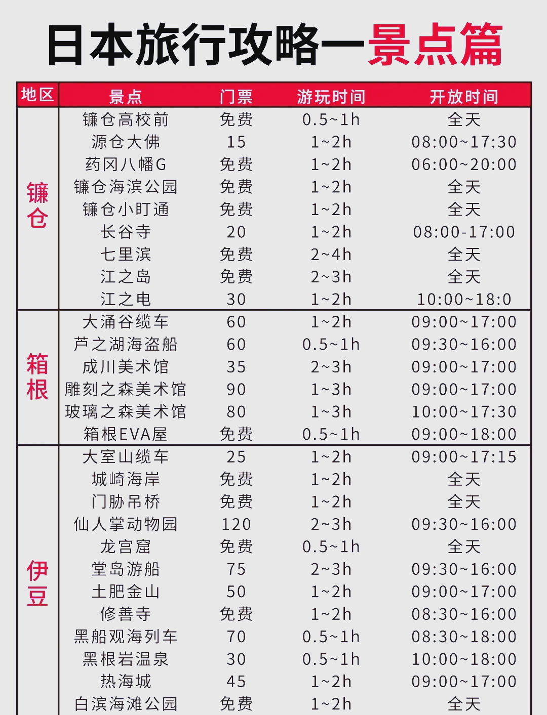 日本旅游价格_日本旅游价格2024年 日本旅游价格_日本旅游价格2024年