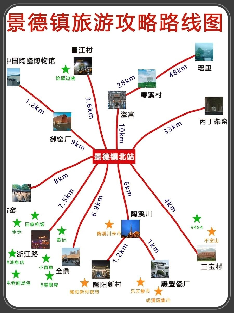 瑶里旅游攻略_瑶里旅游攻略路线