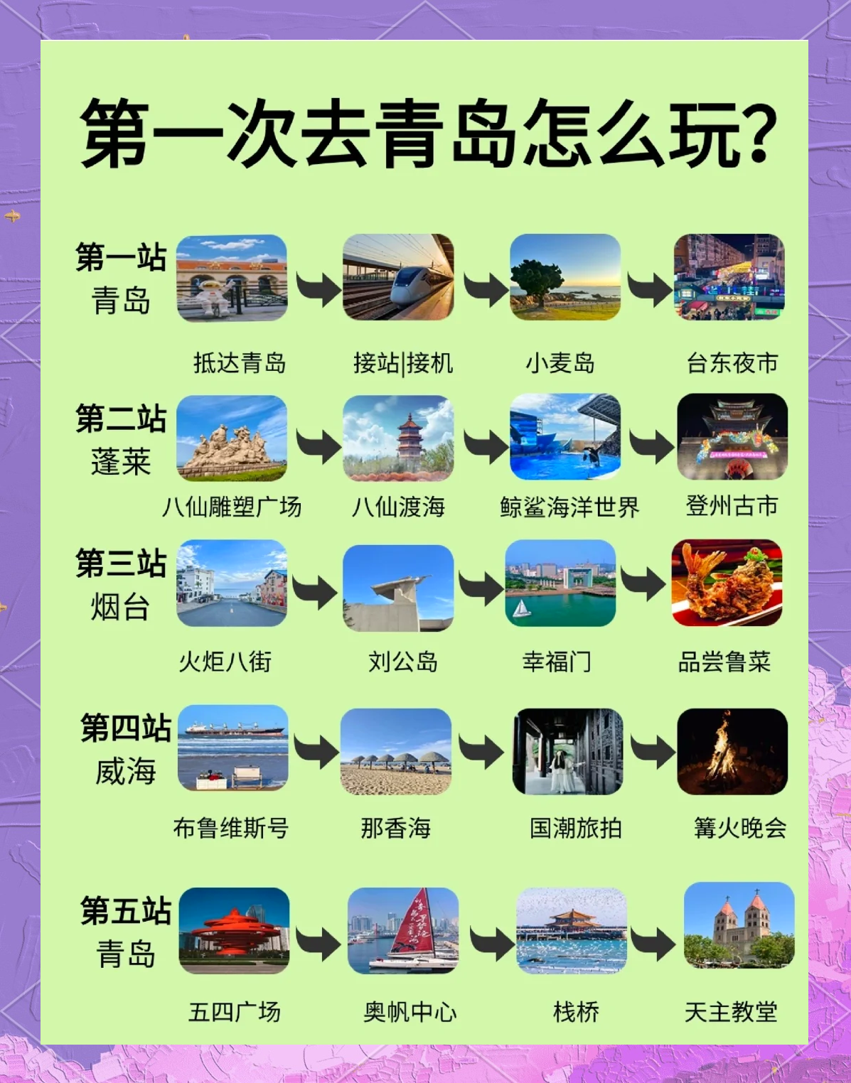 南京到青岛旅游_南京到青岛旅游,到青岛哪个站下车方便