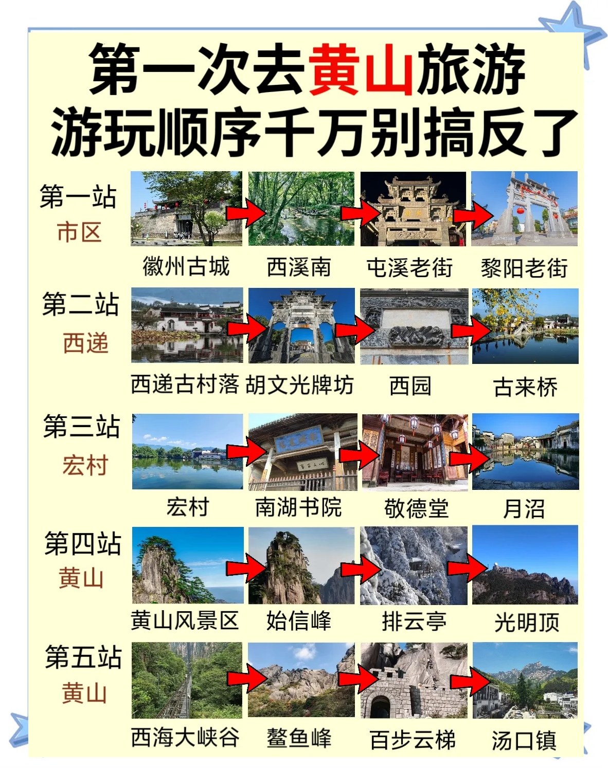 黄山旅游团购_黄山当地旅游团
