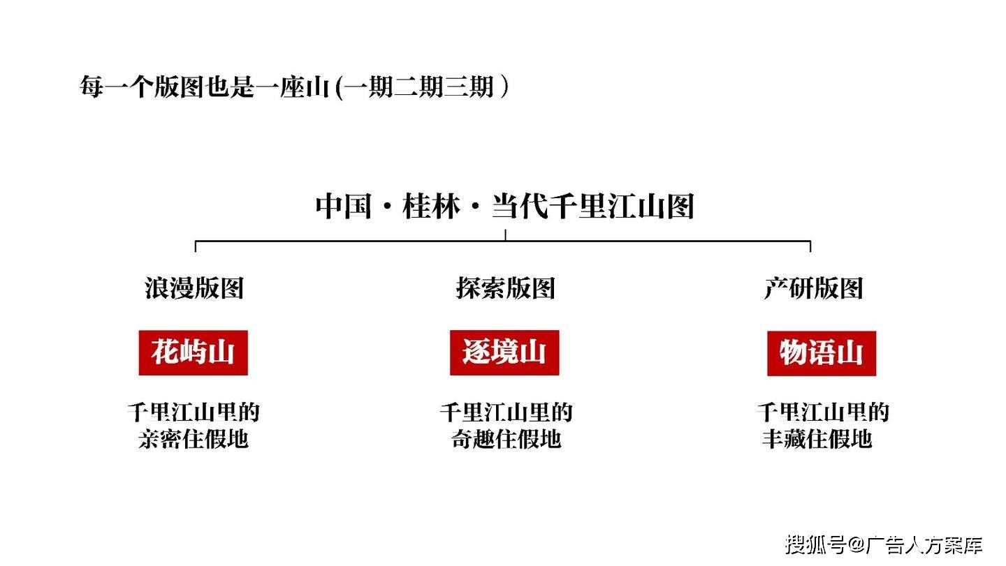 旅游营销策划方案_冰雪旅游营销策划方案