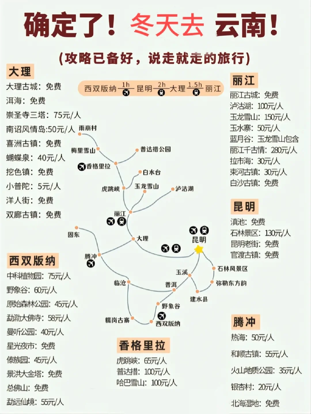 大理丽江旅游攻略_大理丽江旅游攻略来了