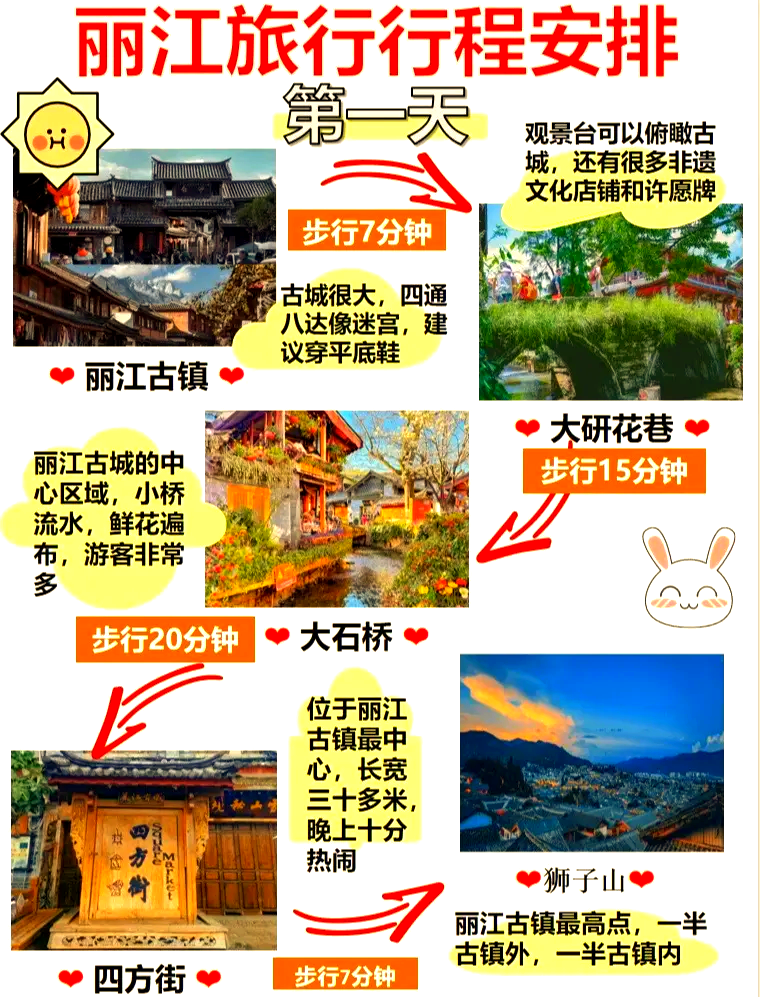 大理丽江旅游攻略_大理丽江旅游攻略来了