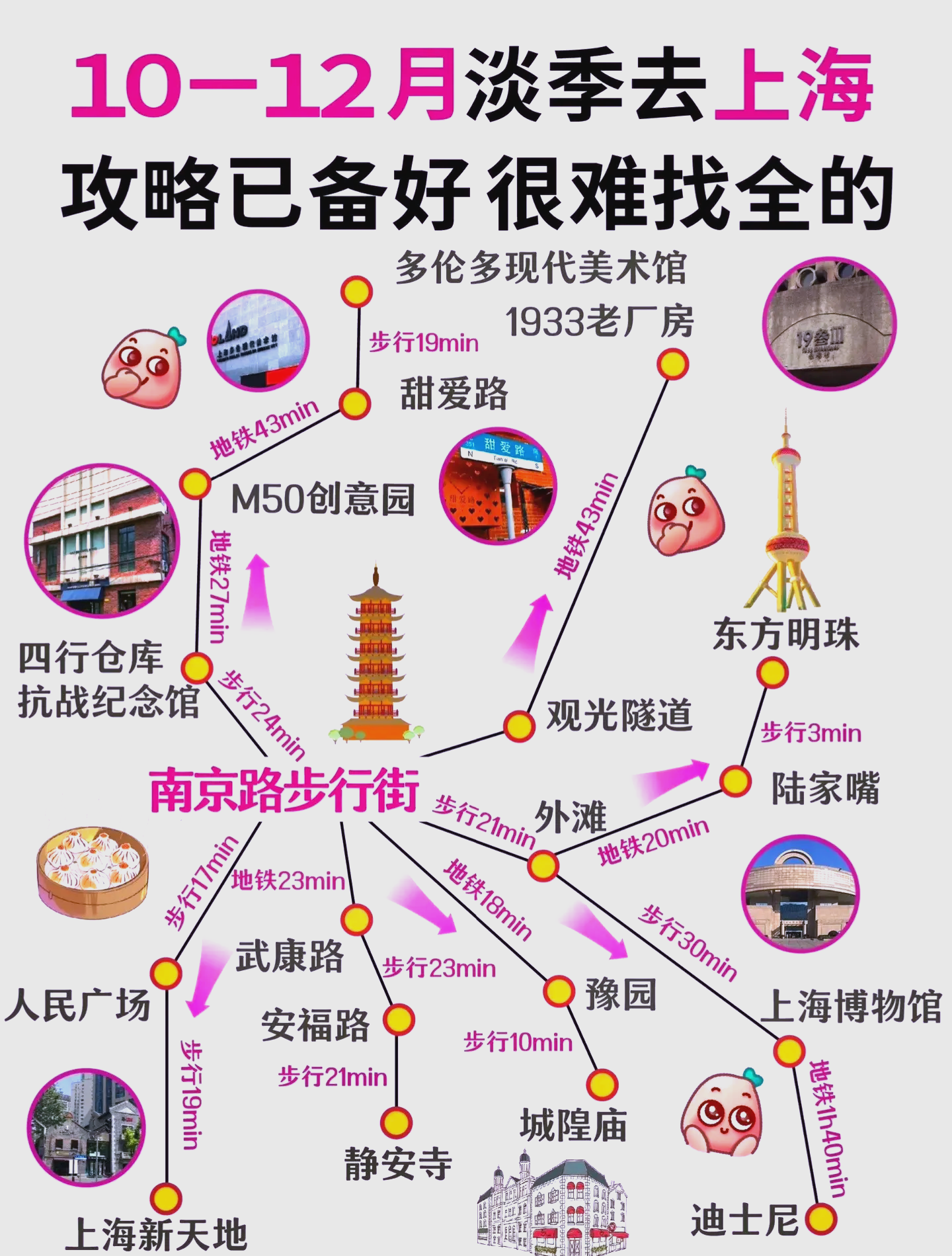 上海旅游网_上海旅游网官网