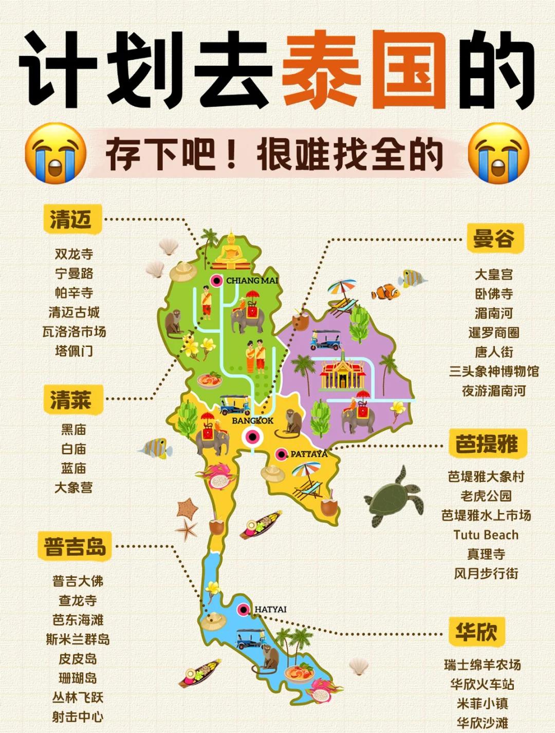 泰国旅游网_泰国旅游网络怎么解决问题的