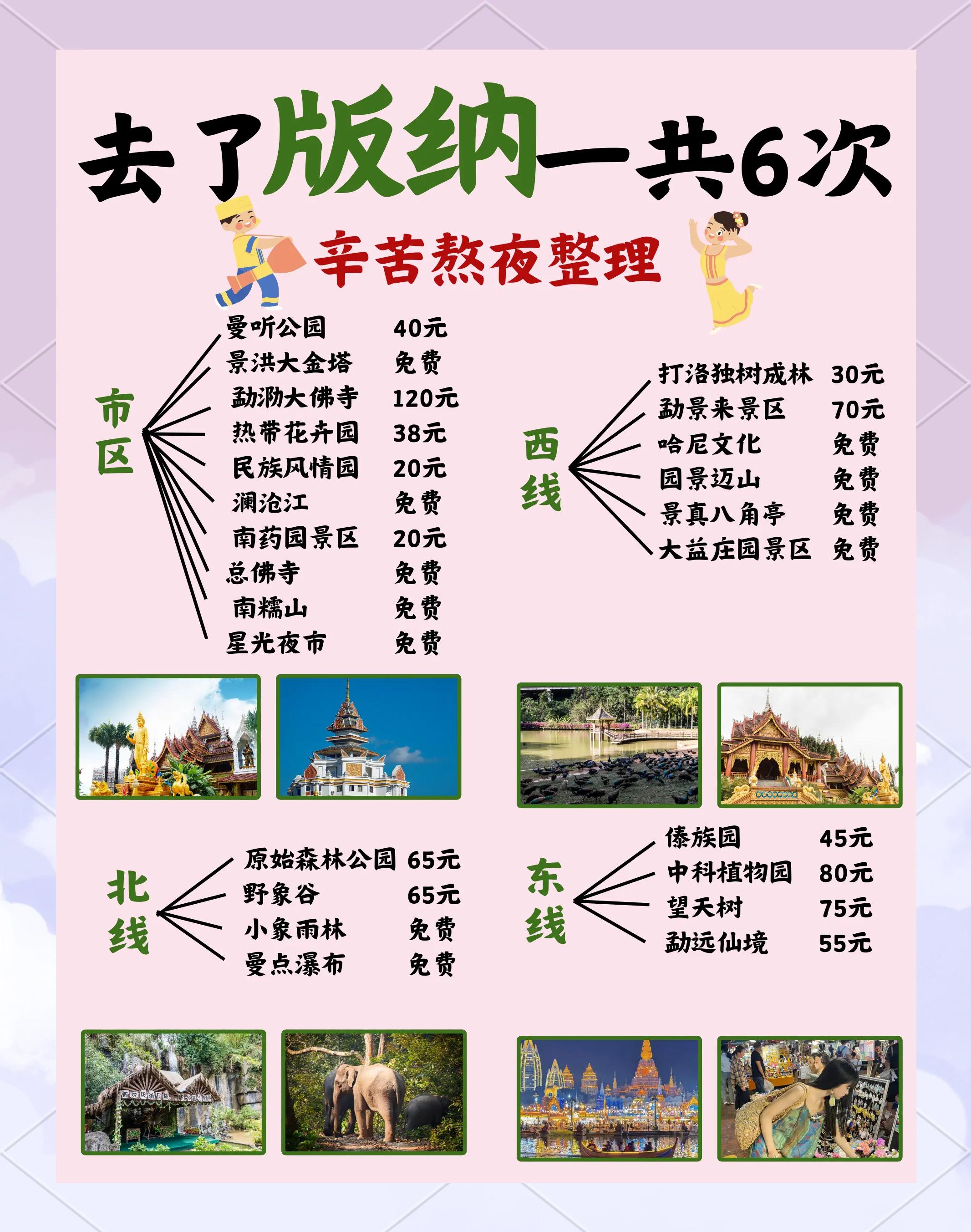 西双版纳旅游多少钱_西双版纳旅游大概要花多少钱
