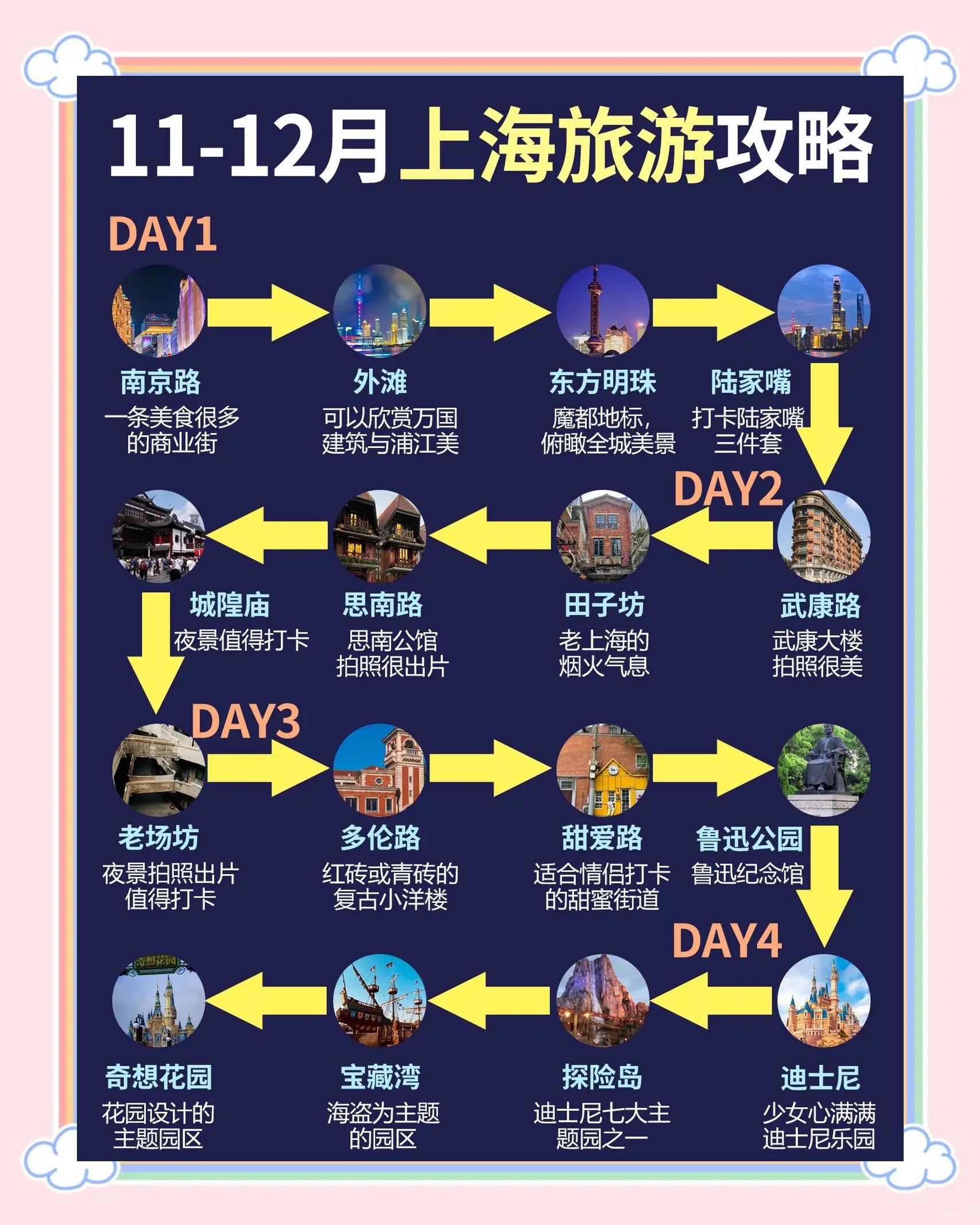 上海旅游网站_上海旅游网站有哪些