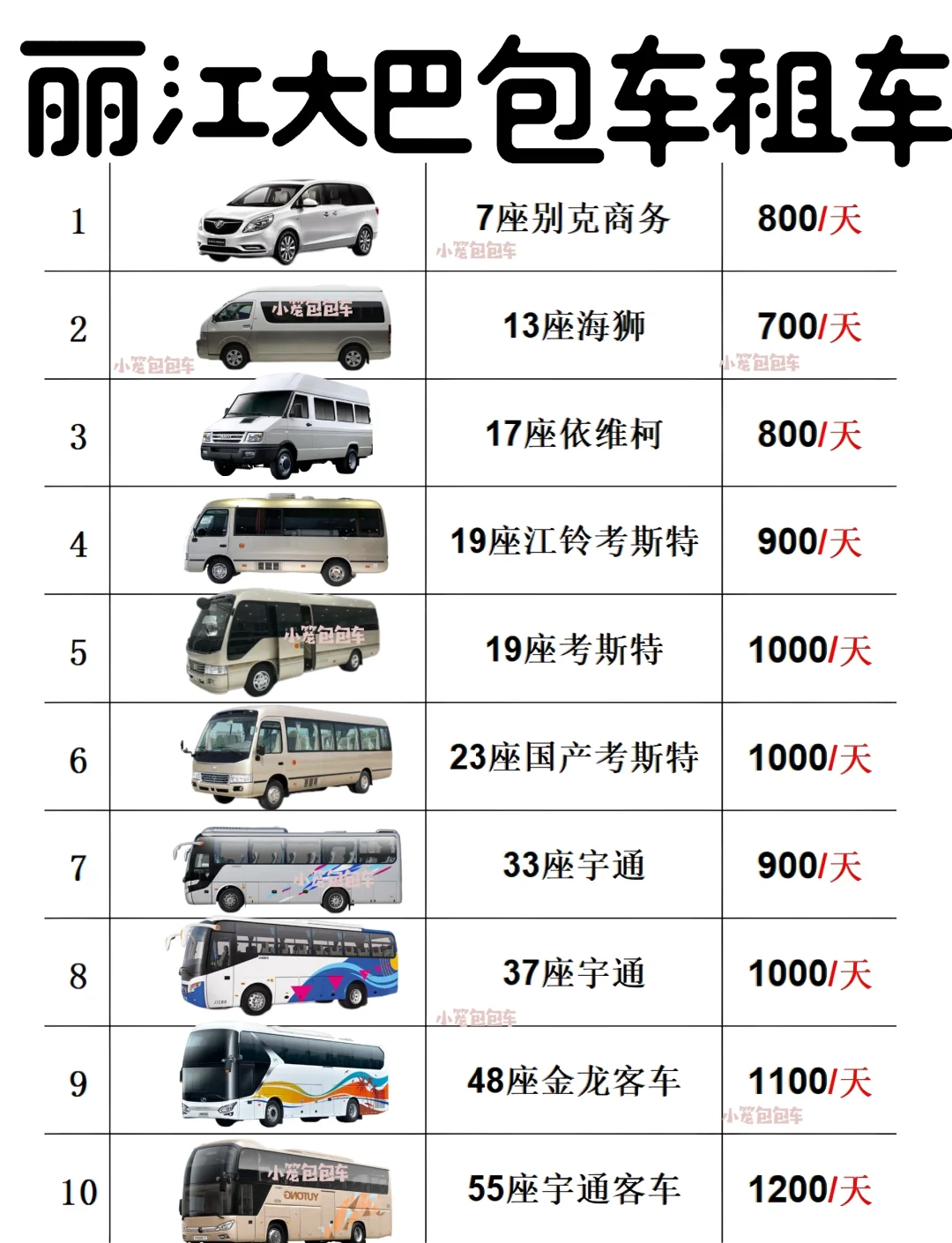 丽江旅游得多少费用_丽江旅游费用一般多少