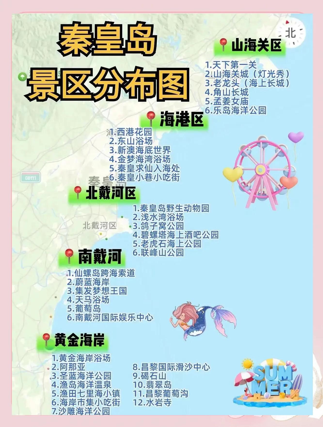 秦皇岛旅游攻略_秦皇岛旅游攻略景点推荐北戴河