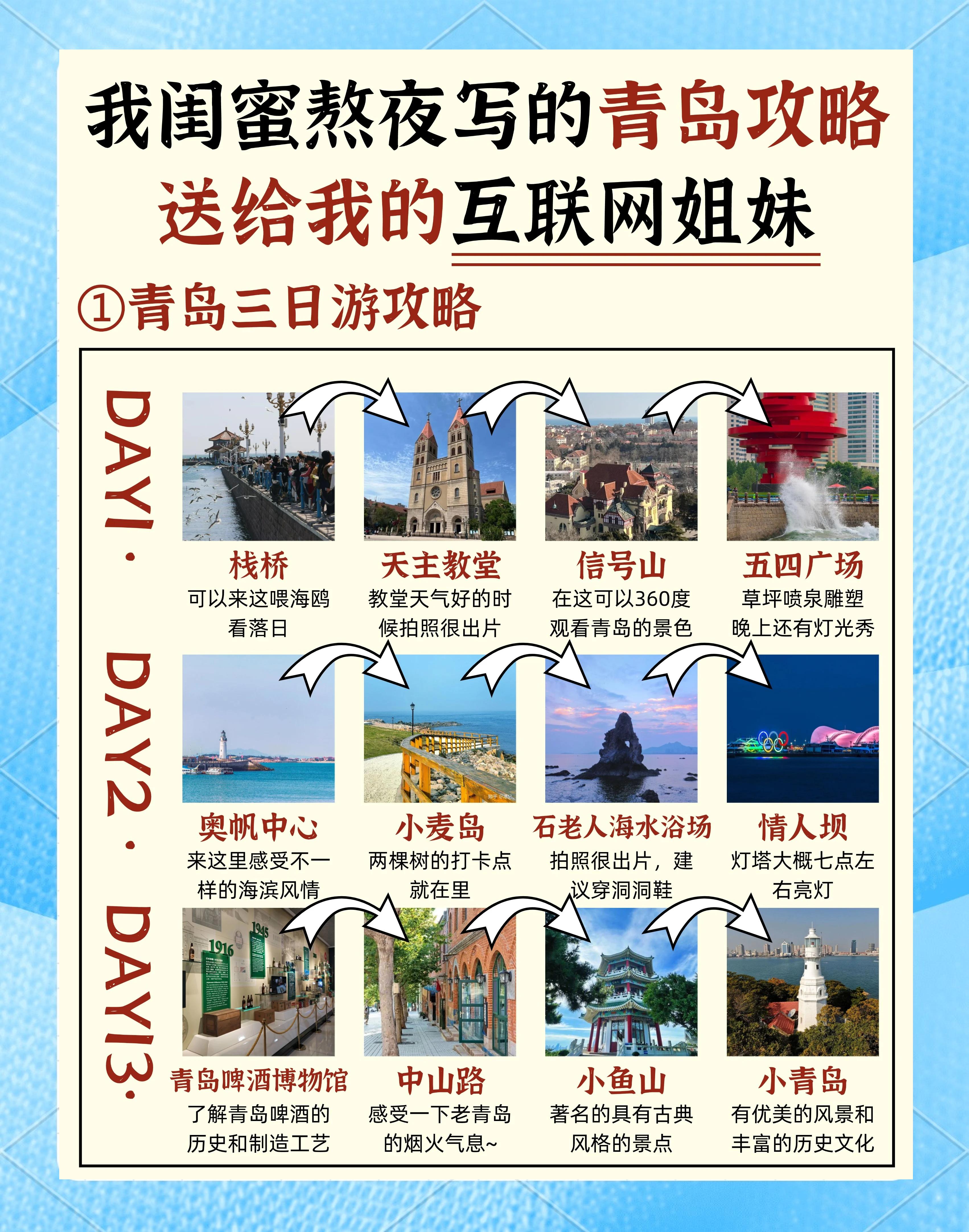 青岛旅游报价_青岛旅游攻略预算