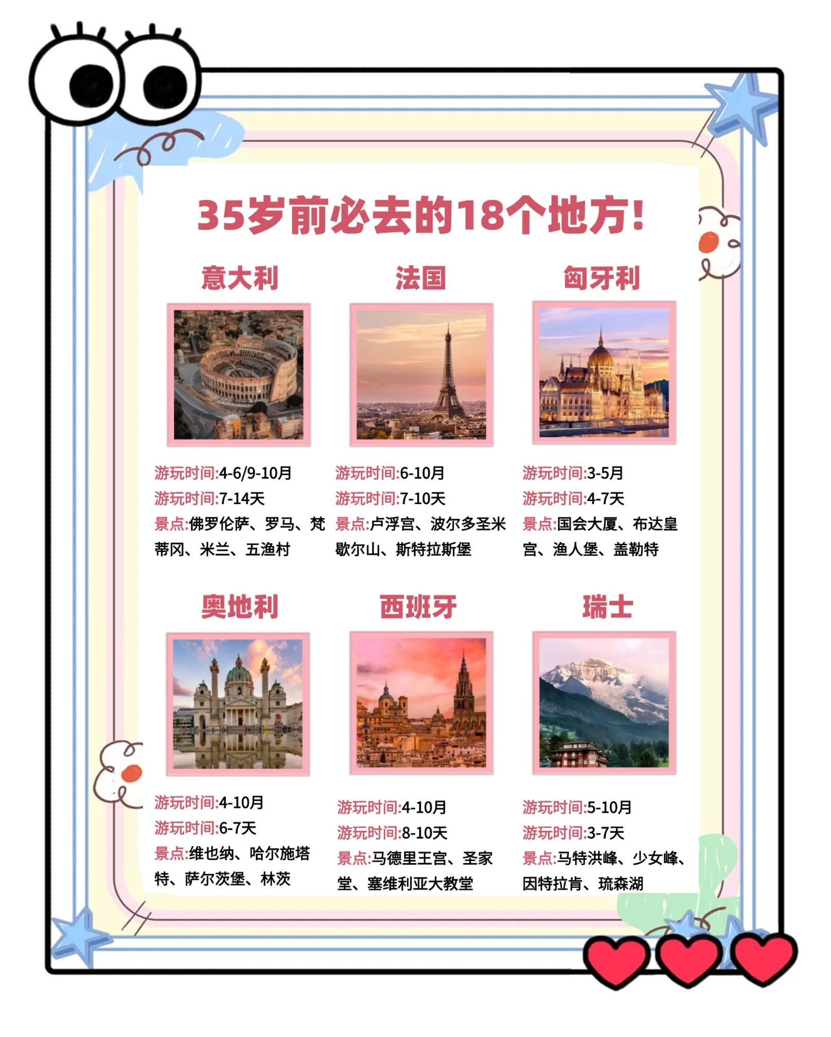 欧洲旅游报价_欧洲旅游报价一览表