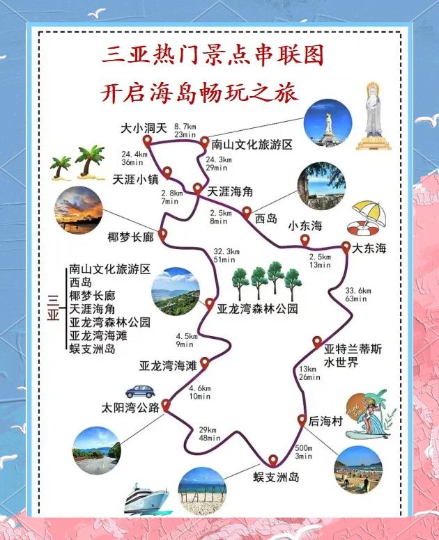 三亚旅游景点介绍_三亚旅游景点介绍英语作文 三亚旅游景点介绍_三亚旅游景点介绍英语作文