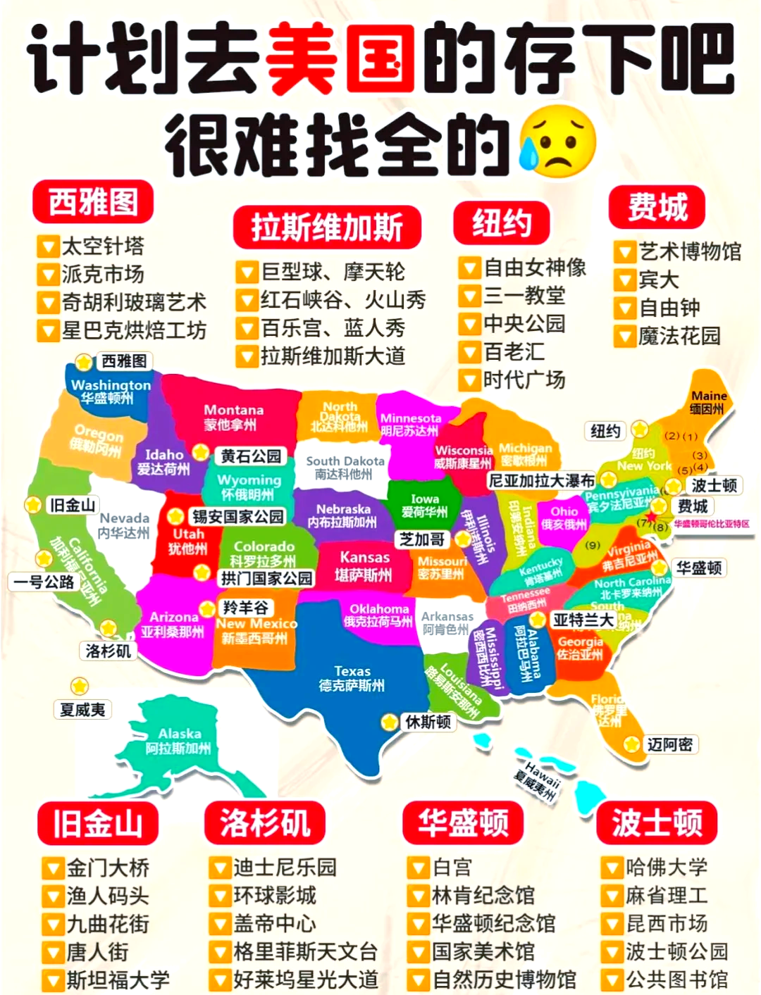 美国旅游线路_美国旅游线路PPT 美国旅游线路_美国旅游线路PPT