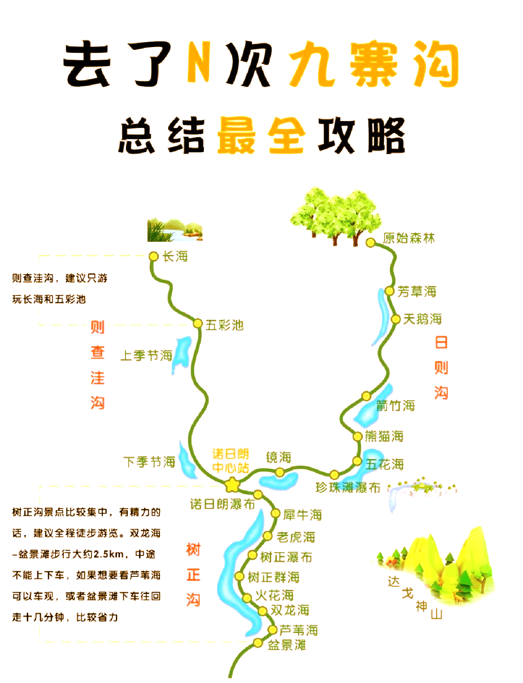 冬天九寨沟旅游攻略_冬季九寨沟风景区景色