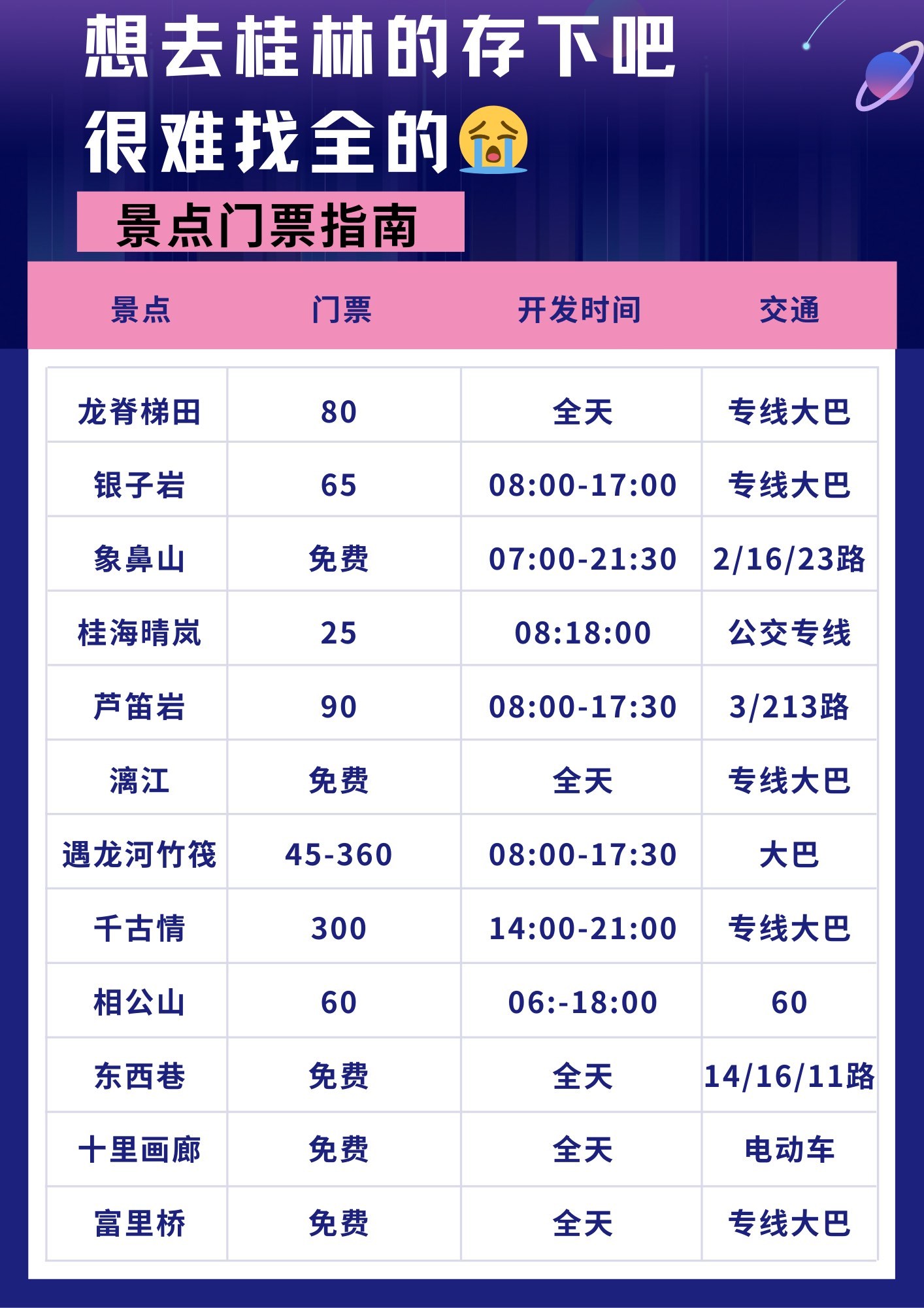 桂林旅游价格_到桂林旅游多少钱一个人