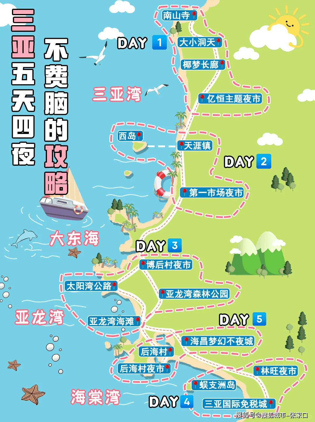 去三亚旅游多少钱_一般去三亚旅游多少钱