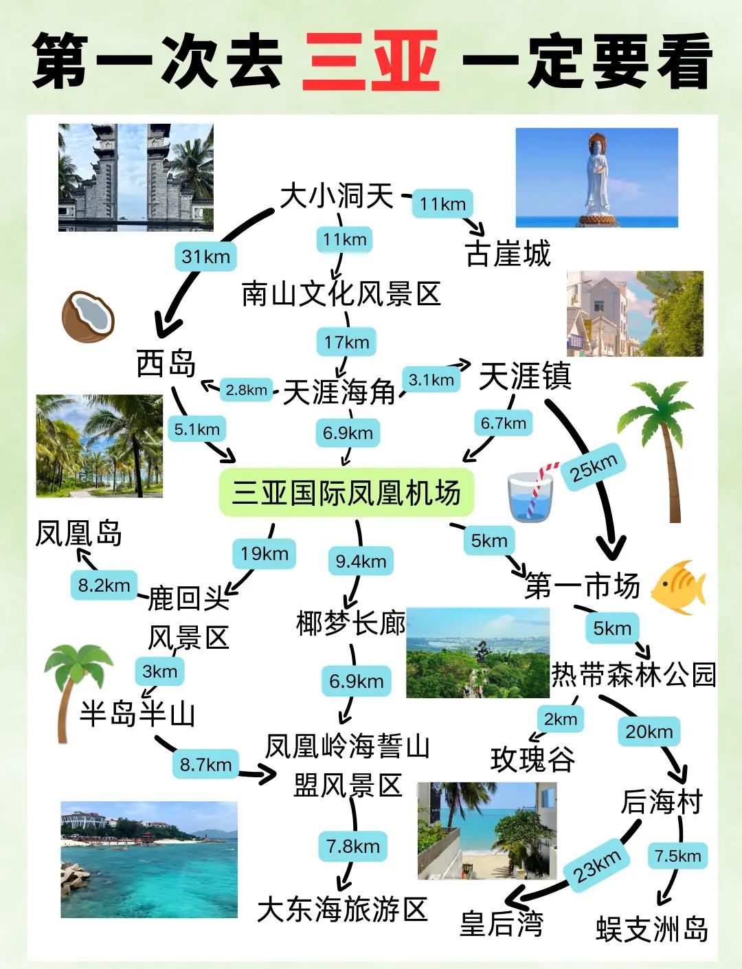 广州到三亚旅游团_广州到三亚旅游团多少钱 广州到三亚旅游团_广州到三亚旅游团多少钱