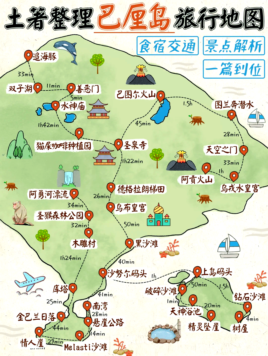巴厘岛旅游费用_巴厘岛旅游报价表