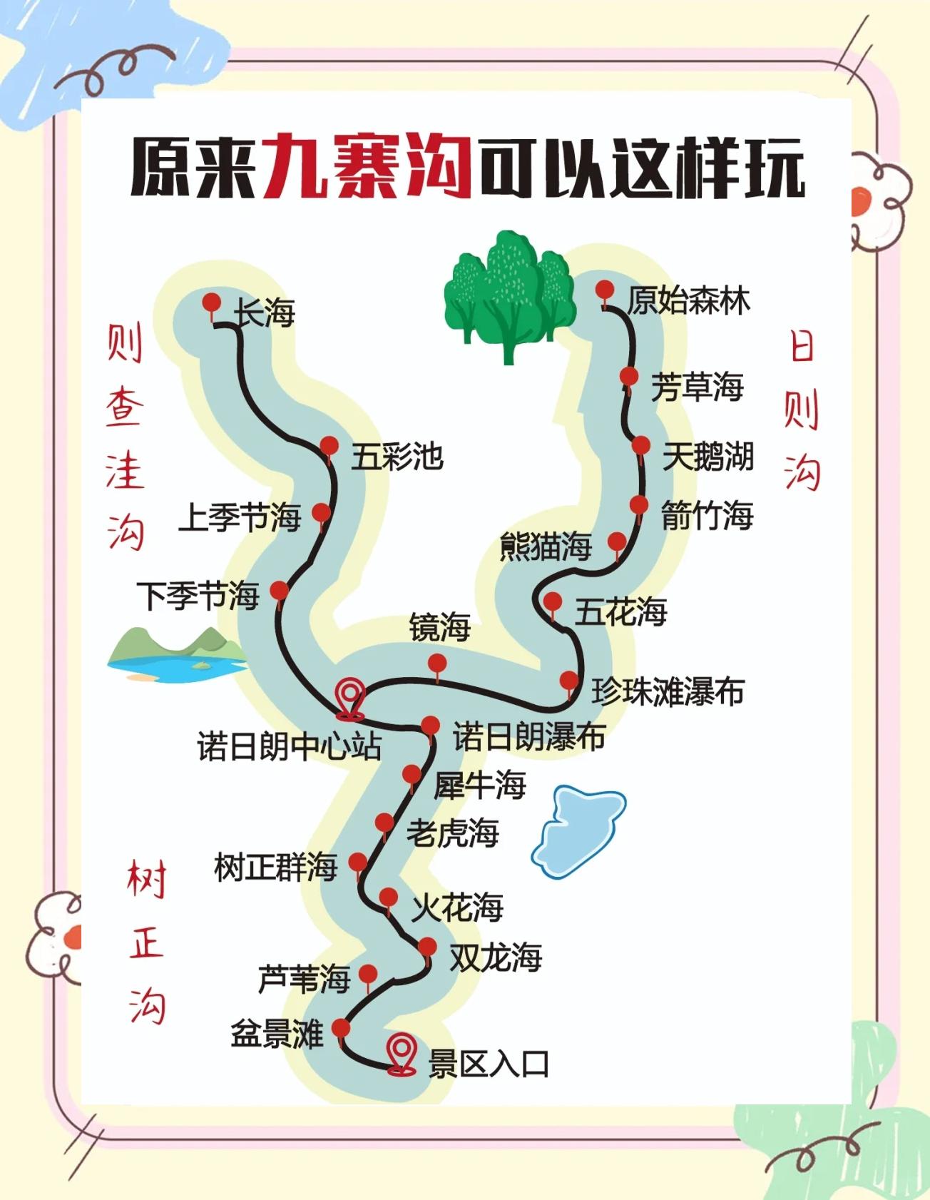 九寨沟旅游地图_九寨沟住宿最佳地点