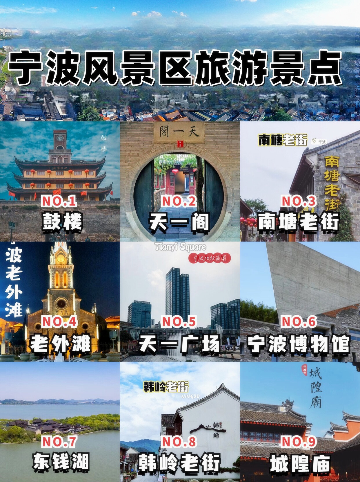 宁波旅游景点介绍_宁波旅游景点介绍 排名
