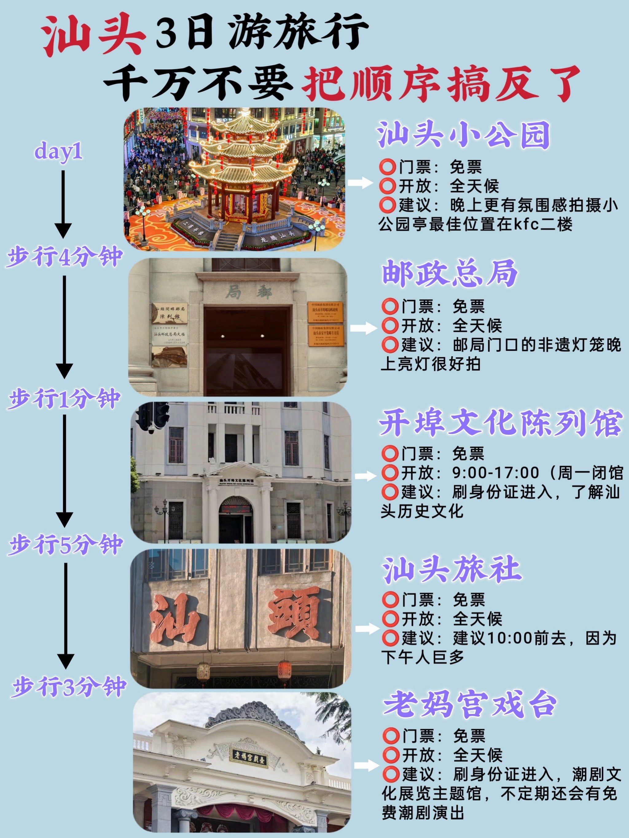 汕头旅游景点大全_汕头旅游景点大全图片