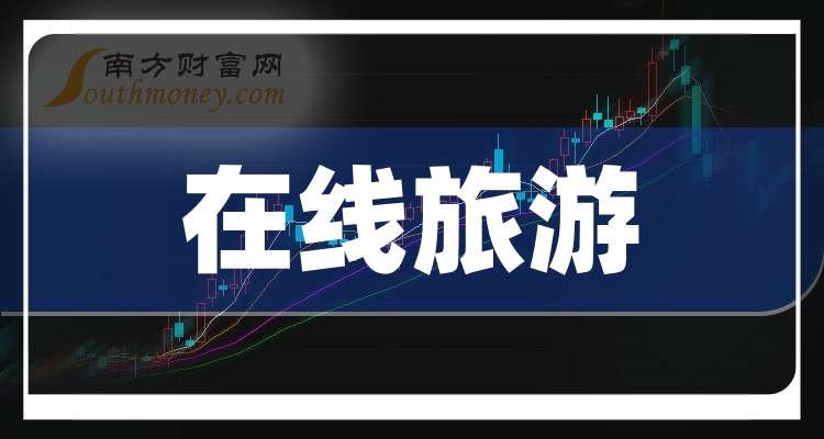 在线旅游_在线旅游是什么