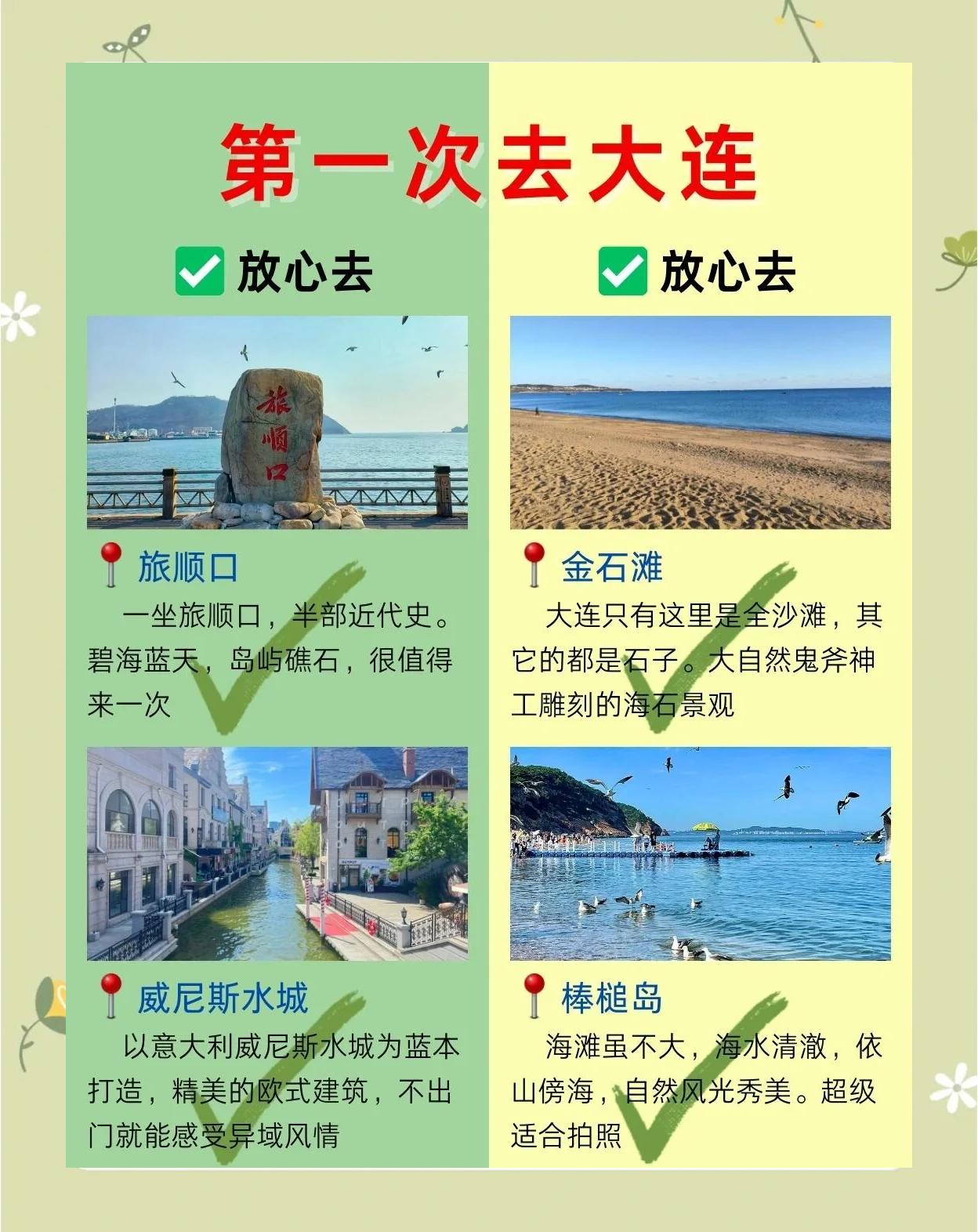 辽宁旅游景点介绍_辽宁旅游地图景点分布图